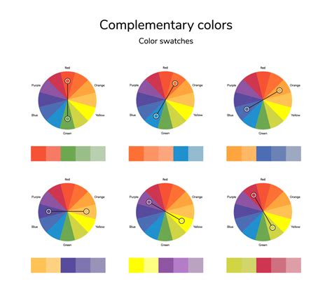 Complementary Color Swatch Chart