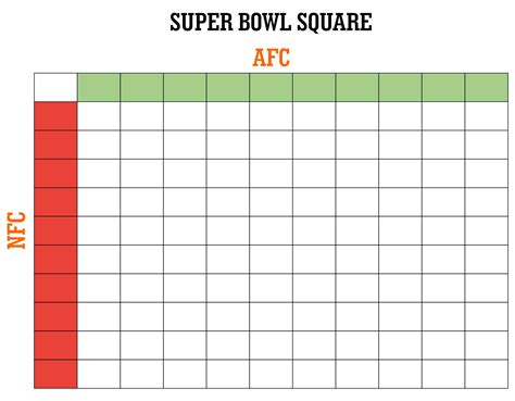 Completed 100 Square Football Pool Template