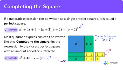 Completing the Square in Excel