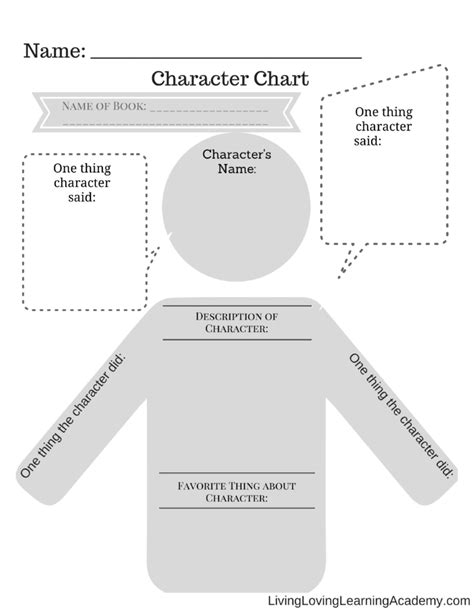 Complex character relationship chart