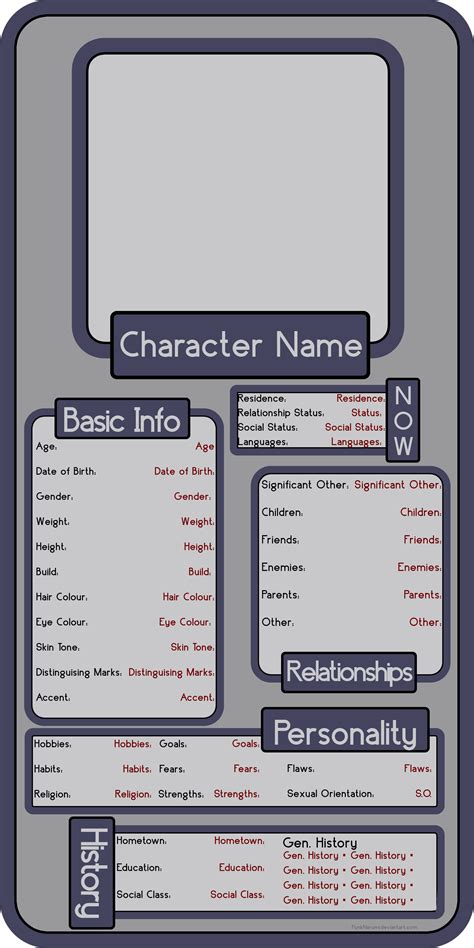 Complex Character Template