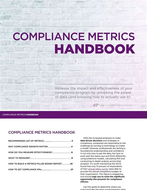 Compliance Metrics