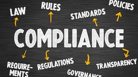 Compliance with Regulations