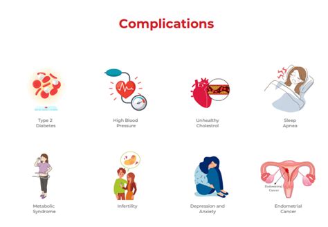 Complications and Risks of Paroxysmal Atrial Fibrillation