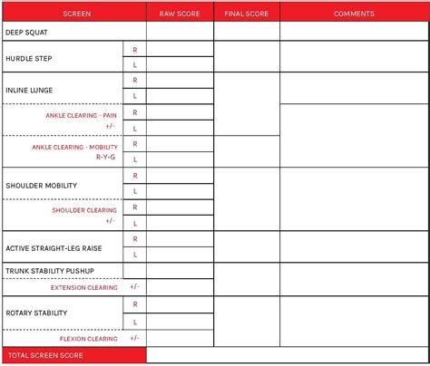 Components of a 5 Crowns Score Sheet