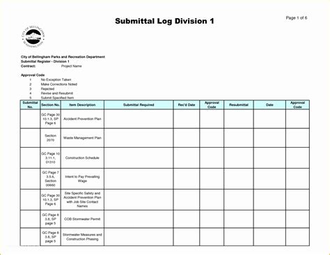 Components of Submittal Log Template