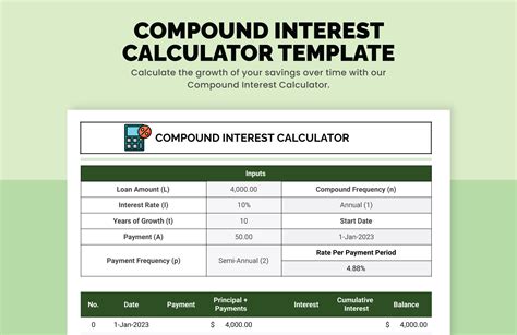 Compound interest calculator template