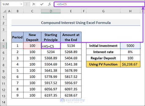 Compound Interest Example Excel