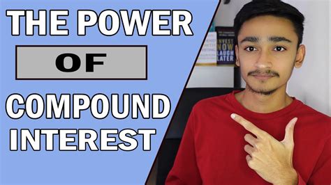 Compound Interest for Beginners