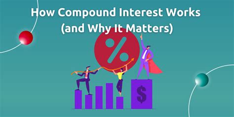 The significance of daily compound interest in financial calculations