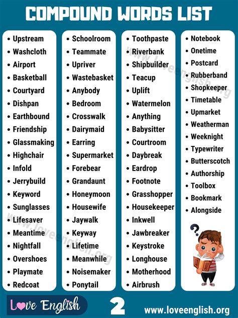 Compound words made up of other words