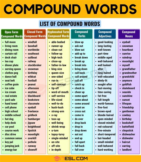 Compound Words Flashcard