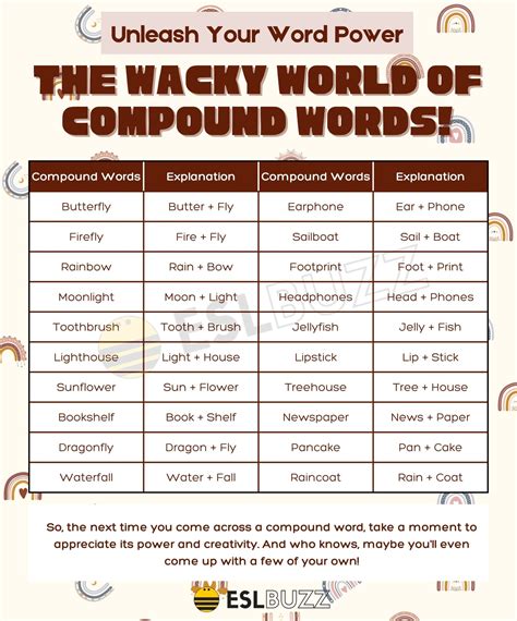 Benefits of compound words made up of other words