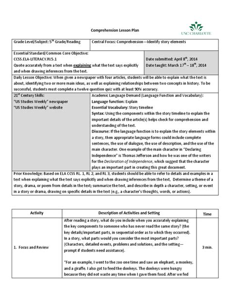 Comprehension Lesson Plan Image