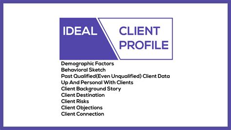 Comprehensive Client Profile