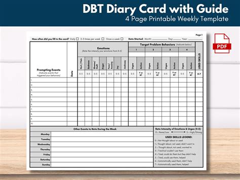 Comprehensive DBT Diary Card Template