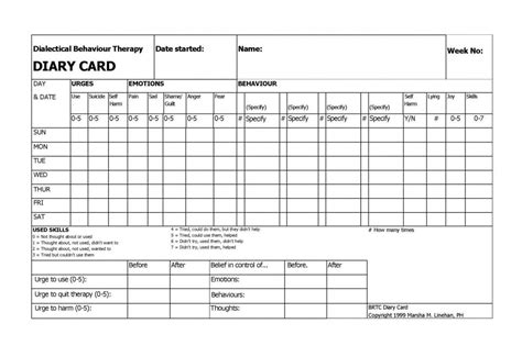 Comprehensive DBT Diary Card Template