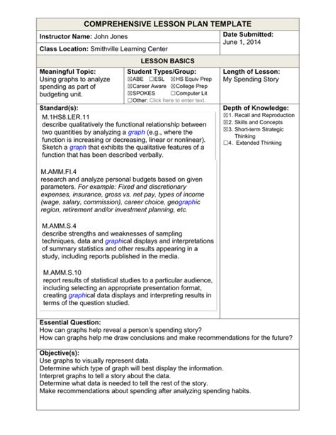 Comprehensive Lesson Plan