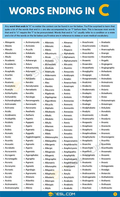 Comprehensive list of words that end with F