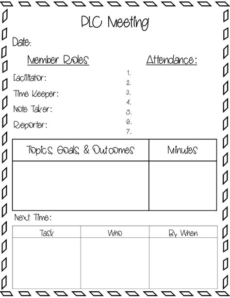 Comprehensive PLC Agenda Template on Google Doc