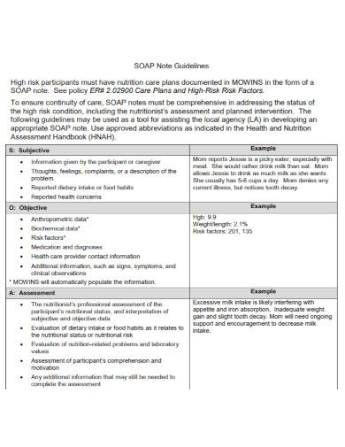 Comprehensive Soap Note Template