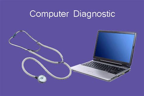 Computer Diagnosis