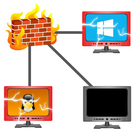 Computer Network Exploitation