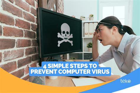 Computer Prevention