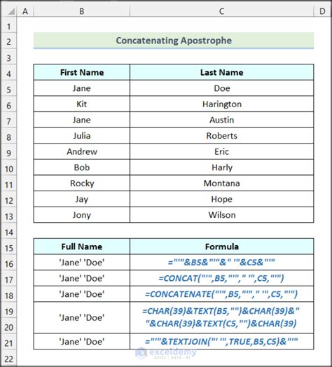 Using the CONCATENATE function to add an apostrophe