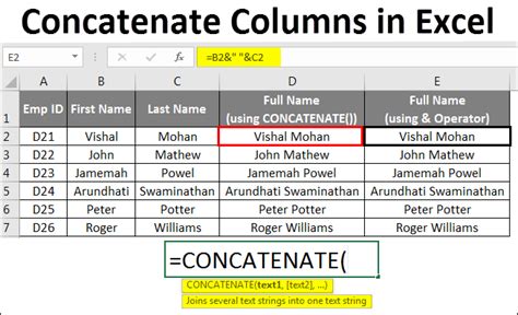 Concatenating columns in Google Sheets