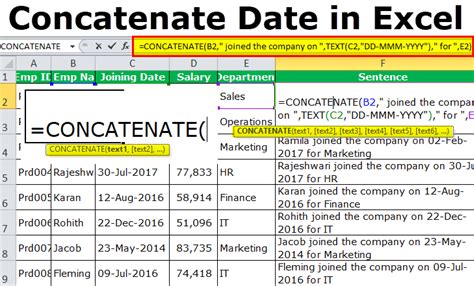 CONCATENATE Function Date Combination