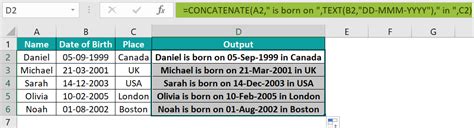 Real-World Examples of Concatenating Dates