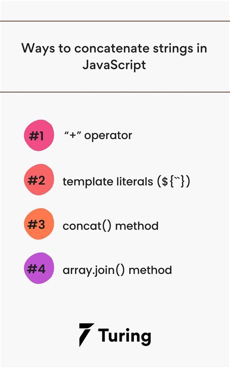 Concatenation example 1