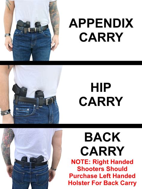 Concealed Carry Self Defense