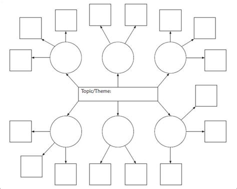 Concept Map Template 7