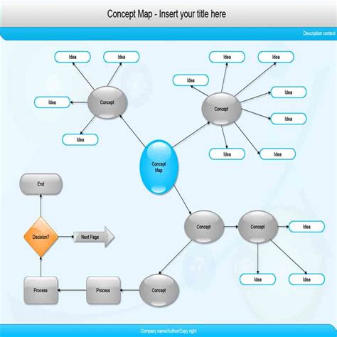 Concept Map Template 9