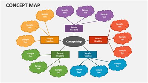 Concept Map Template PowerPoint 4