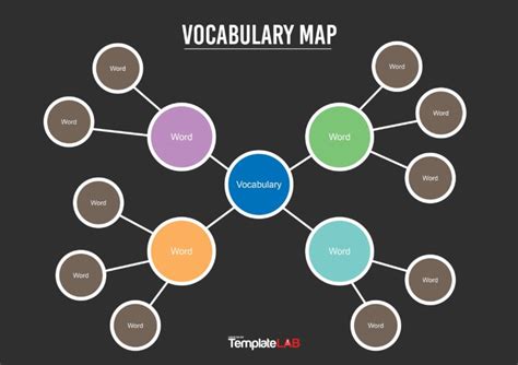 Concept Map Template with Colors