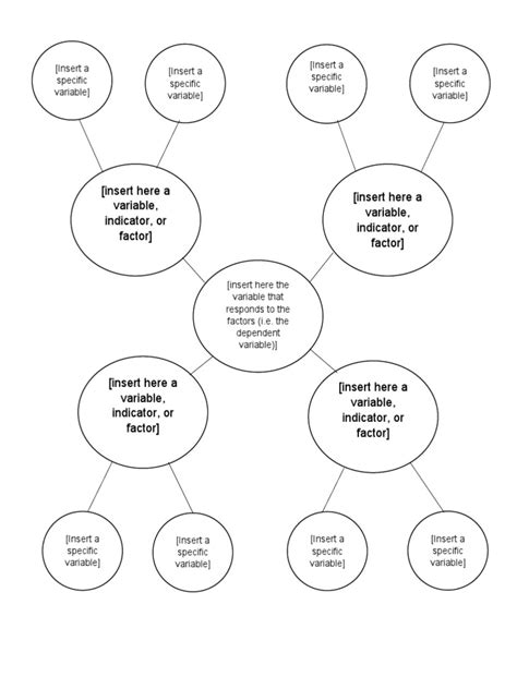 Concept Mapping Conceptual Framework Template Example