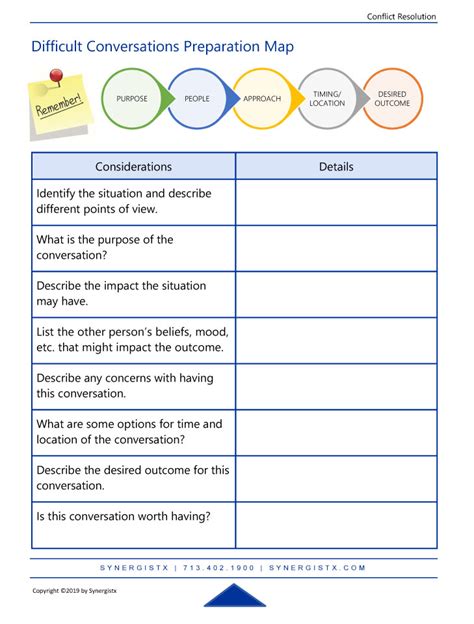 Concerns Conversation Template