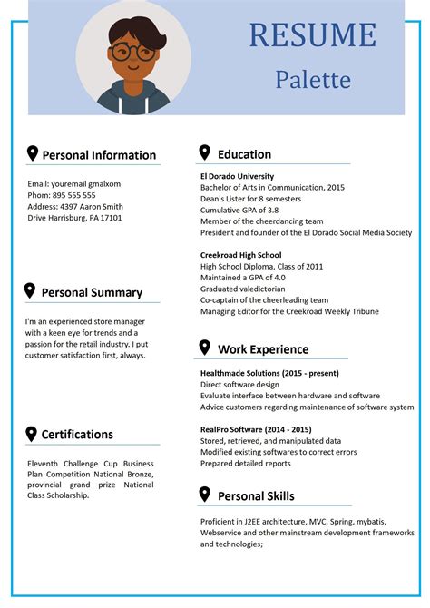 Concise Resume