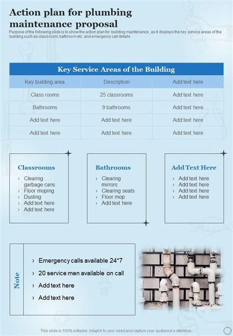 Conclusion and Call to Action Plumbing Proposal