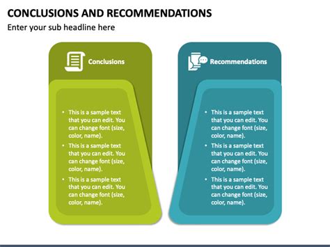 Conclusion and Recommendations Template