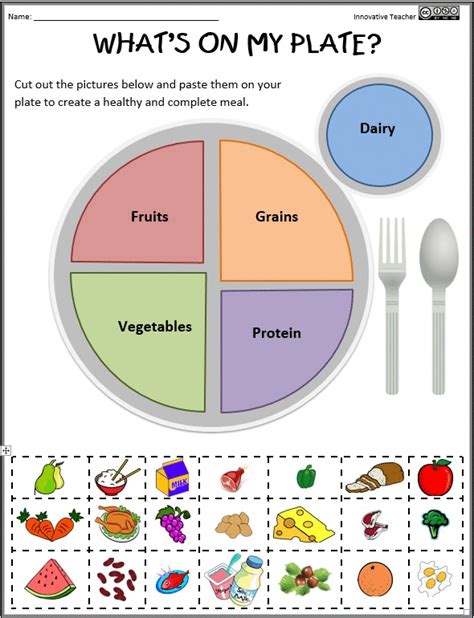 Conclusion Food Printable Activities for Kids