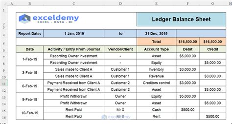 Conclusion ledger balance sheet templates