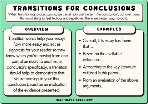 Conclusion Pla Words