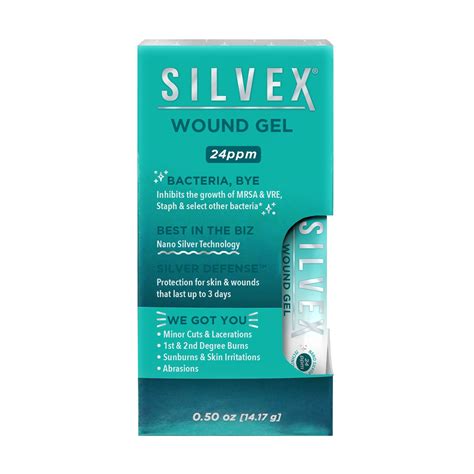 Conclusion Silvex Wound Gel