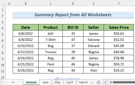 Conclusion Summary Tables in Excel