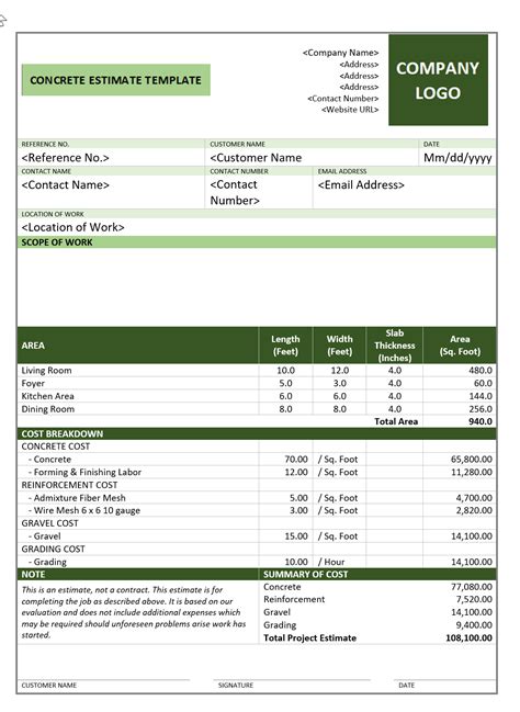 Concrete Work Estimate Template Sample