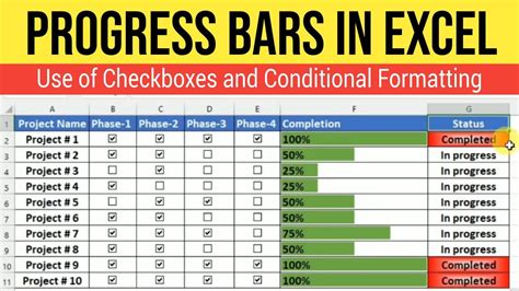 Tracking Progress with Checkboxes